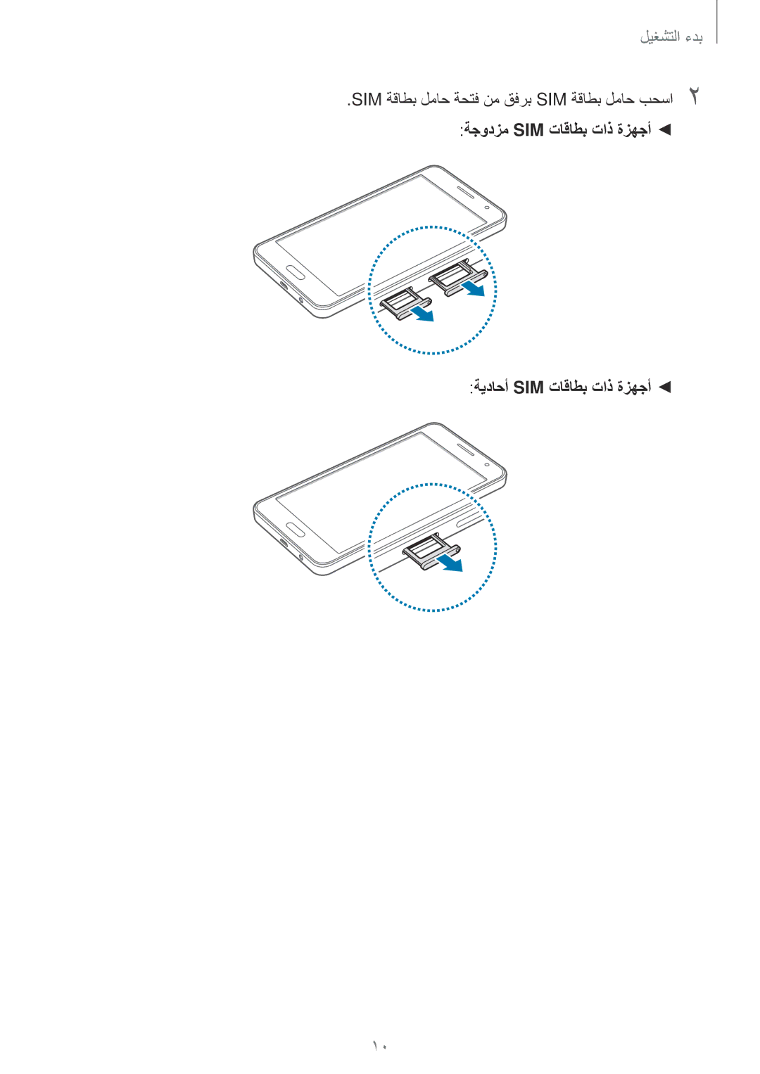 Samsung SM-A300HZDDEGY, SM-A300HZWDKSA, SM-A300HZKDTHR manual ةجودزم Sim تاقاطب تاذ ةزهجأ ةيداحأ Sim تاقاطب تاذ ةزهجأ 