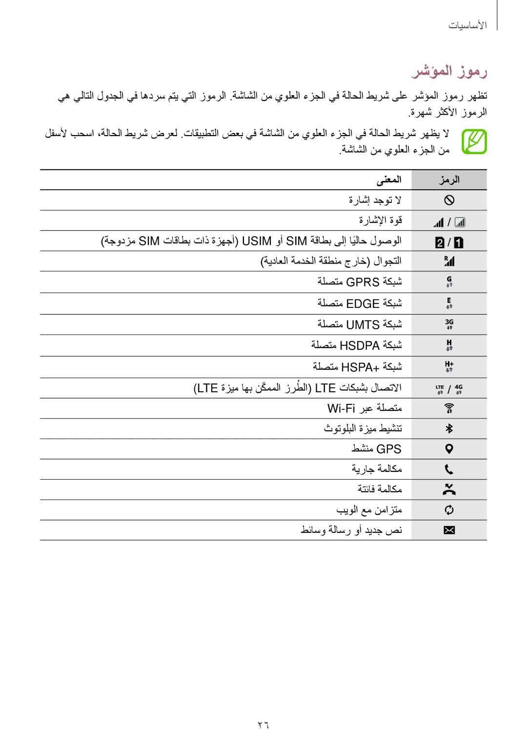 Samsung SM-A300FZKDKSA, SM-A300HZDDEGY, SM-A300HZWDKSA, SM-A300HZKDTHR, SM-A300HZWDEGY manual رشؤملا زومر, ىنعملا زمرلا 