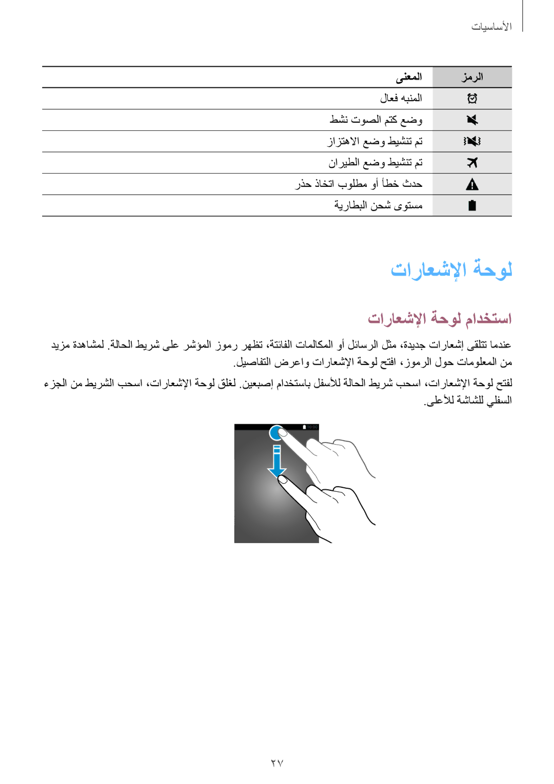 Samsung SM-A300HZKDEGY, SM-A300HZDDEGY, SM-A300HZWDKSA, SM-A300HZKDTHR, SM-A300HZWDEGY manual تاراعشلإا ةحول مادختسا 