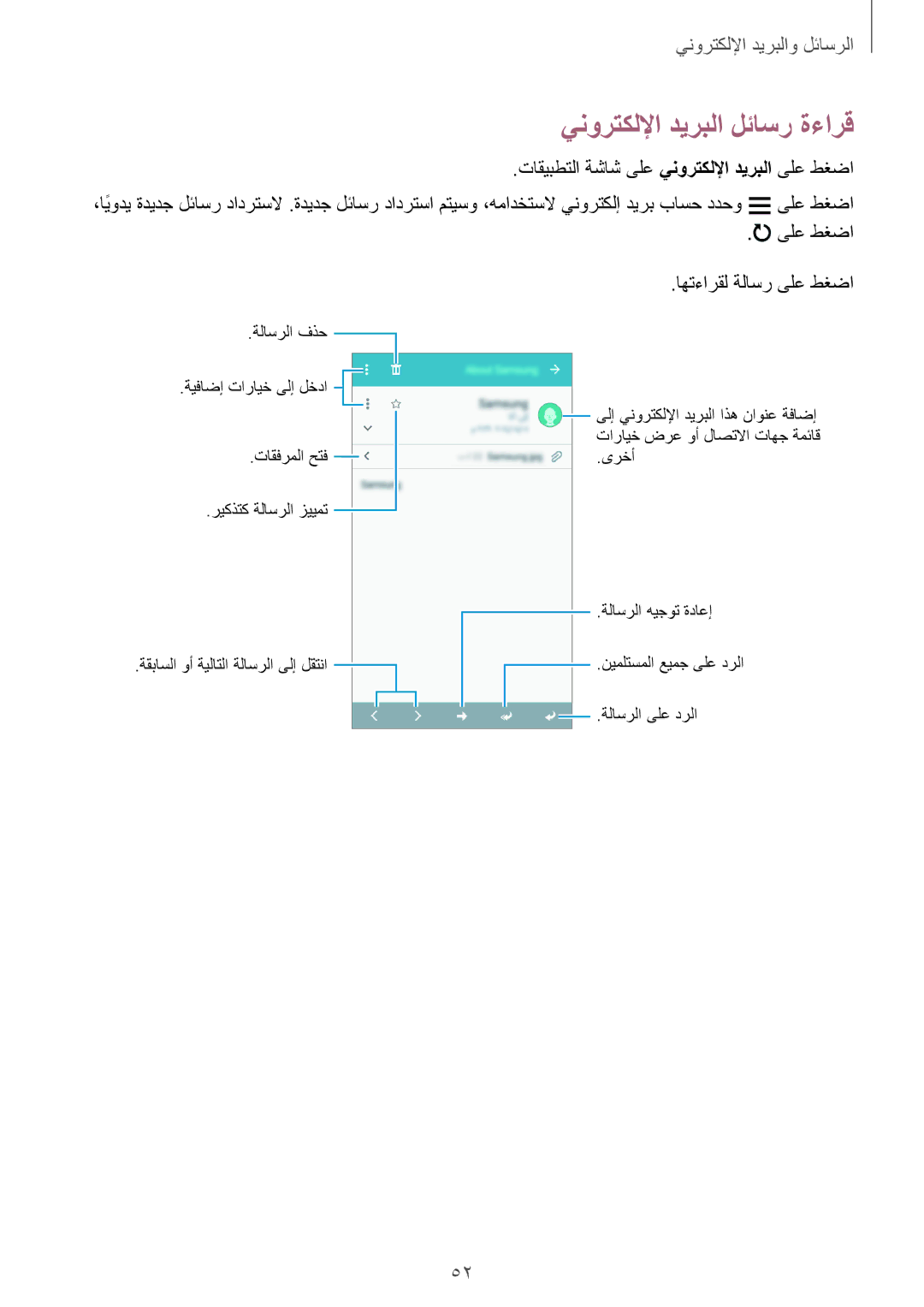 Samsung SM-A300HZKDTHR, SM-A300HZDDEGY, SM-A300HZWDKSA, SM-A300HZWDEGY, SM-A300HZWDTHR manual ينورتكللإا ديربلا لئاسر ةءارق 