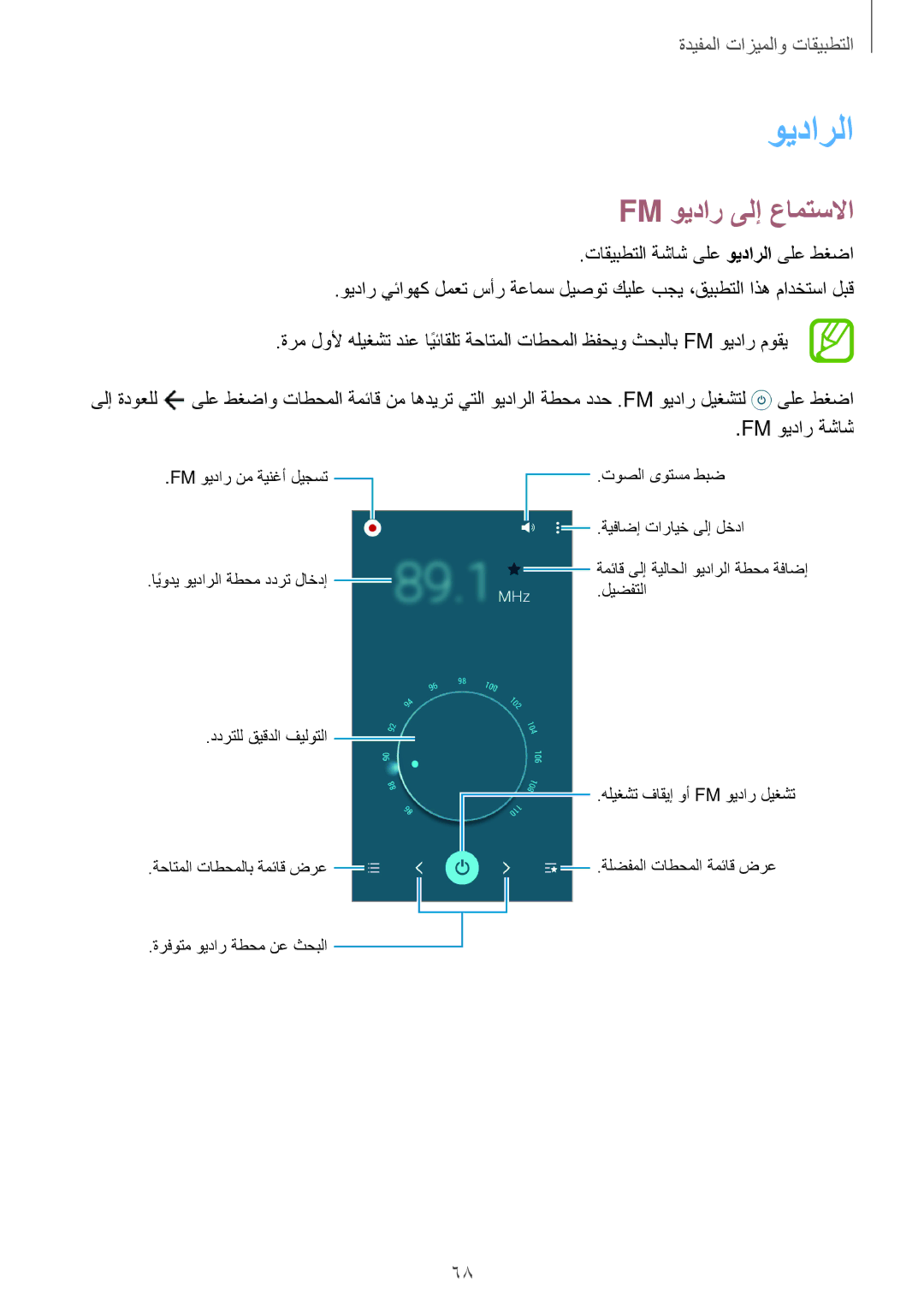 Samsung SM-A300HZWDCAC, SM-A300HZDDEGY, SM-A300HZWDKSA, SM-A300HZKDTHR, SM-A300HZWDEGY manual ويدارلا, Fm ويدار ىلإ عامتسلاا 