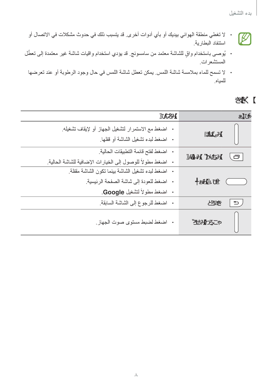 Samsung SM-A300HZWDCAC, SM-A300HZDDEGY manual ةفيظولا حاتفم, ليغشتلا, ةيلاحلا تاقيبطتلا, ءدبلا ةحفص, عوجر, توصلا ىوتسم 