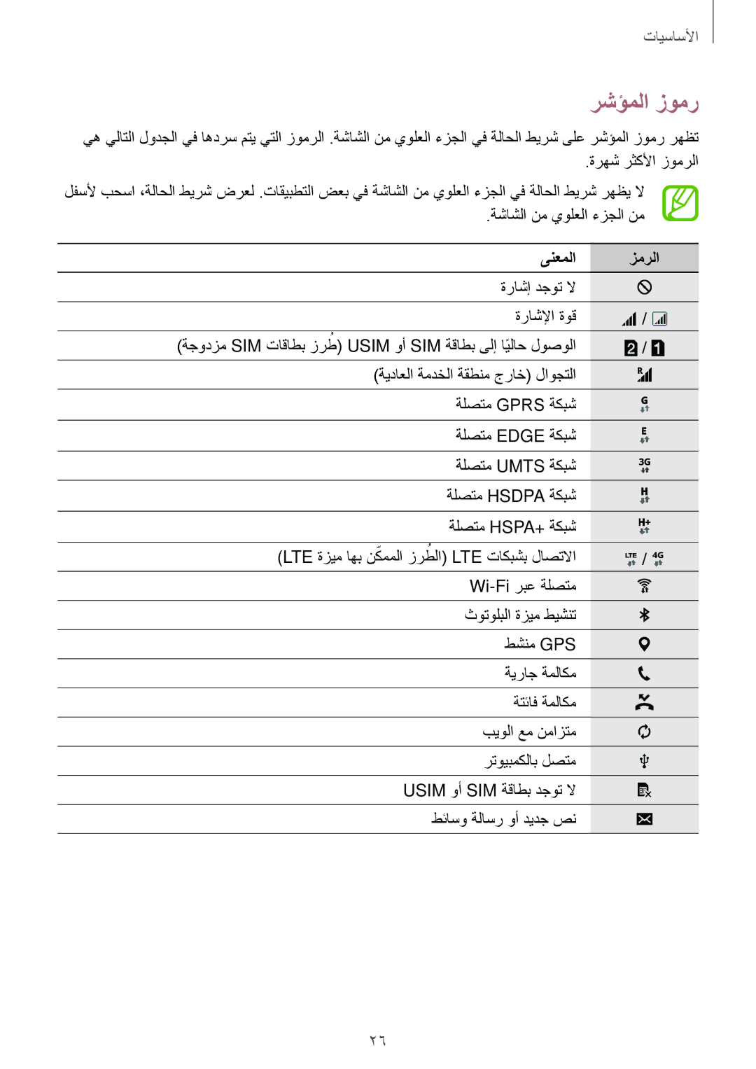 Samsung SM-A300FZKDKSA, SM-A300HZDDEGY, SM-A300HZWDKSA, SM-A300HZKDTHR, SM-A300HZWDEGY manual رشؤملا زومر, ىنعملا زمرلا 