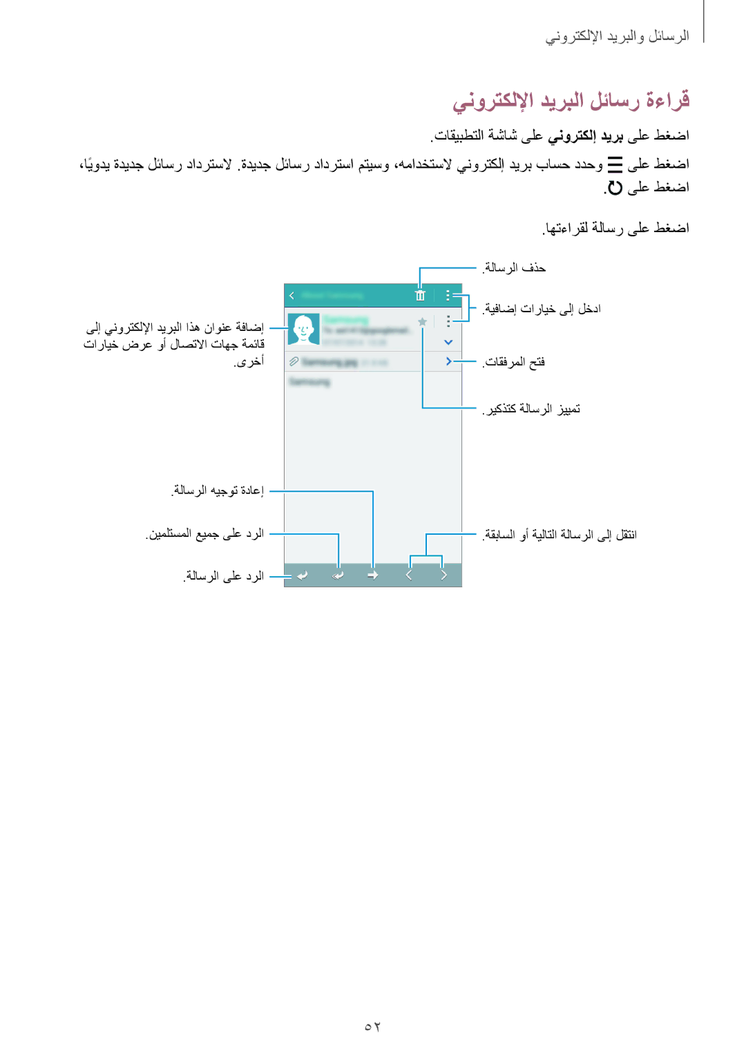 Samsung SM-A300HZKDTHR, SM-A300HZDDEGY, SM-A300HZWDKSA, SM-A300HZWDEGY, SM-A300HZWDTHR manual ينورتكللإا ديربلا لئاسر ةءارق 