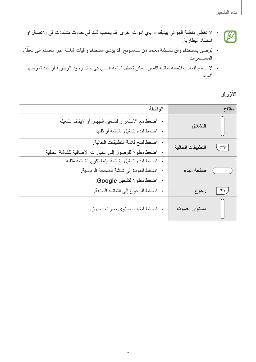 Samsung SM-A300HZWDCAC, SM-A300HZDDEGY manual ةفيظولا حاتفم, ليغشتلا, ةيلاحلا تاقيبطتلا, ءدبلا ةحفص, عوجر, توصلا ىوتسم 