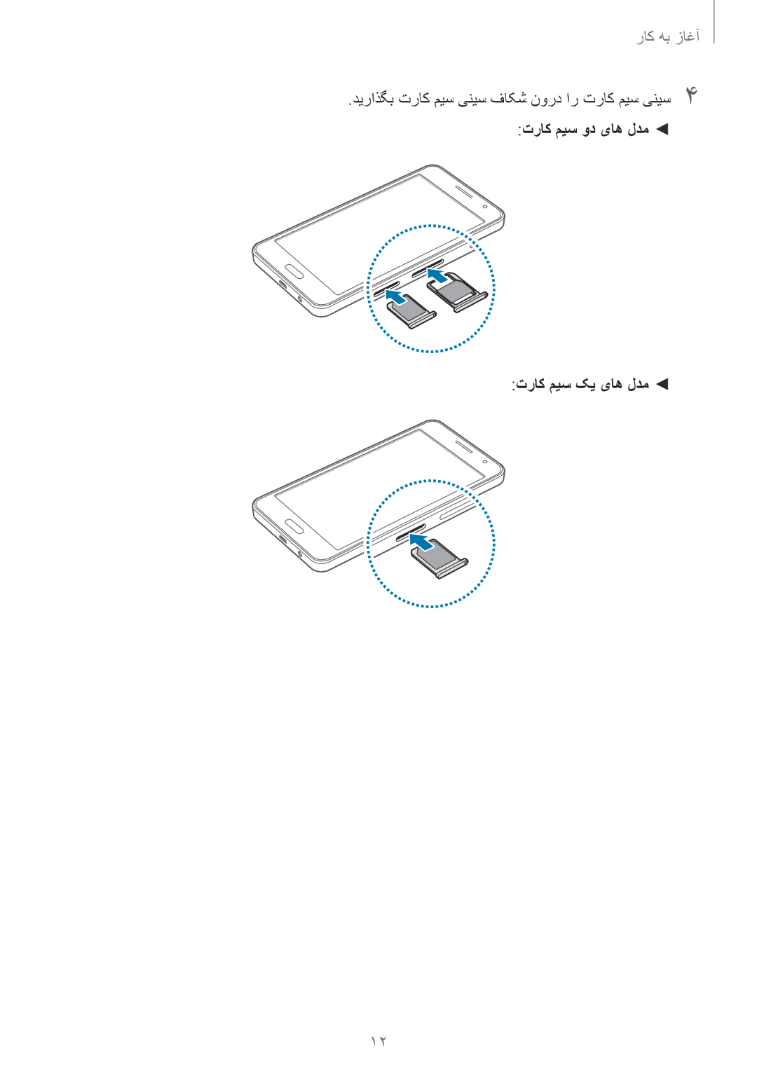 Samsung SM-A300HZWDEGY, SM-A300HZDDEGY, SM-A300HZWDKSA, SM-A300HZKDTHR دیراذگب تراک میس ینیس فاکش نورد ار تراک میس ینیس4 