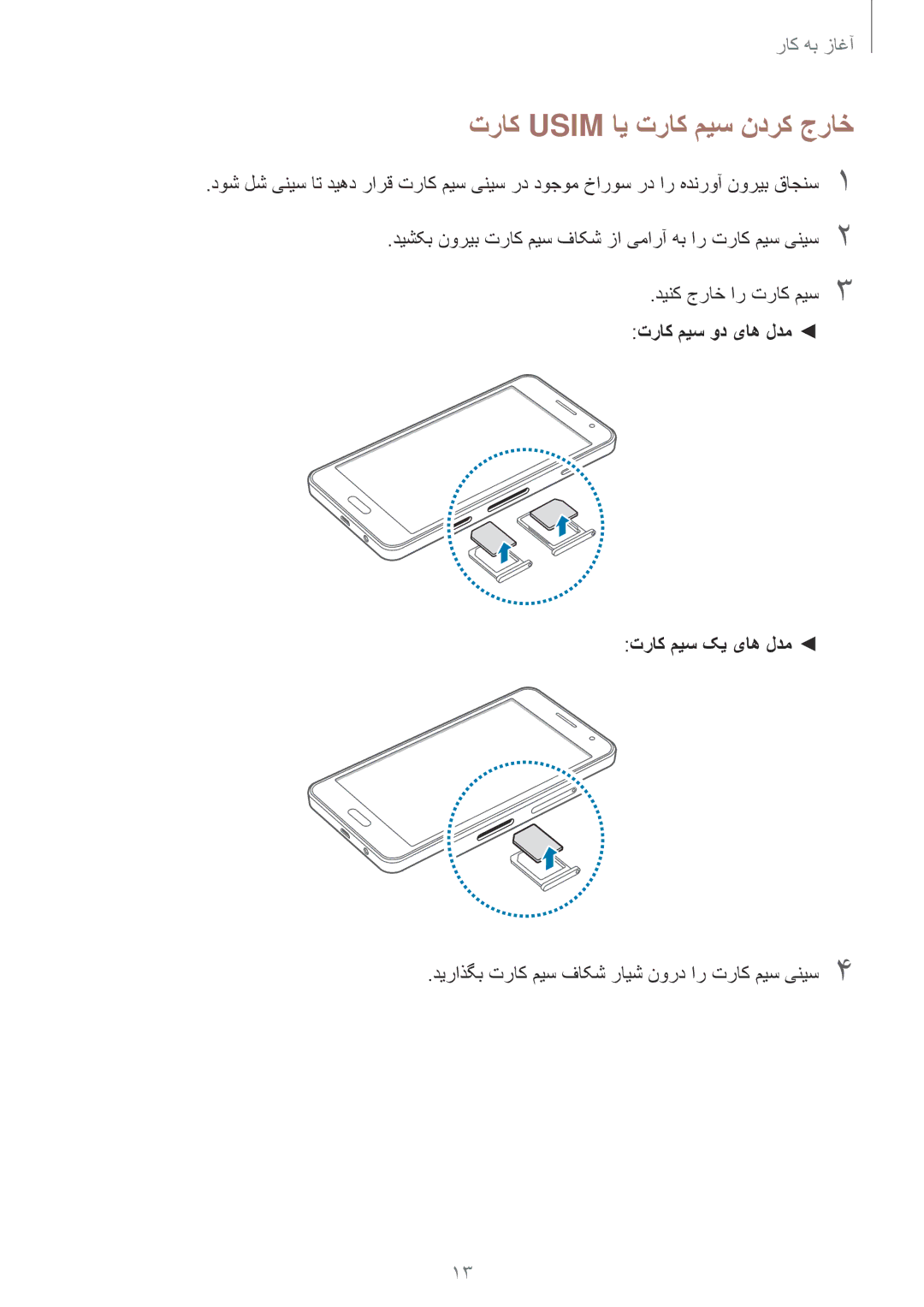 Samsung SM-A300HZWDTHR, SM-A300HZDDEGY, SM-A300HZWDKSA, SM-A300HZKDTHR, SM-A300HZWDEGY manual تراک Usim ای تراک میس ندرک جراخ 