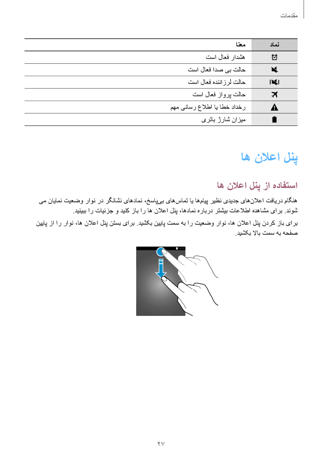 Samsung SM-A300HZDDEGY, SM-A300HZWDKSA, SM-A300HZKDTHR, SM-A300HZWDEGY, SM-A300HZWDTHR manual اه نلاعا لنپ زا هدافتسا 