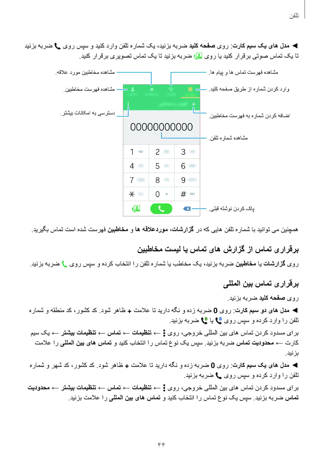 Samsung SM-A300HZKDKSA, SM-A300HZDDEGY manual نیبطاخم تسیل ای سامت یاه شرازگ زا ‌سامت یرارقرب, یللملا نیب سامت یرارقرب 