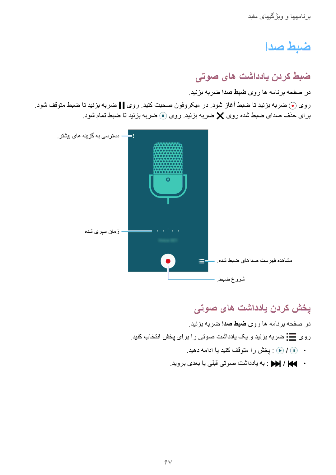 Samsung SM-A300HZWDTHR, SM-A300HZDDEGY, SM-A300HZWDKSA manual ادص طبض, یتوص یاه تشاددای ندرک طبض, یتوص یاه تشاددای ندرک شخپ 