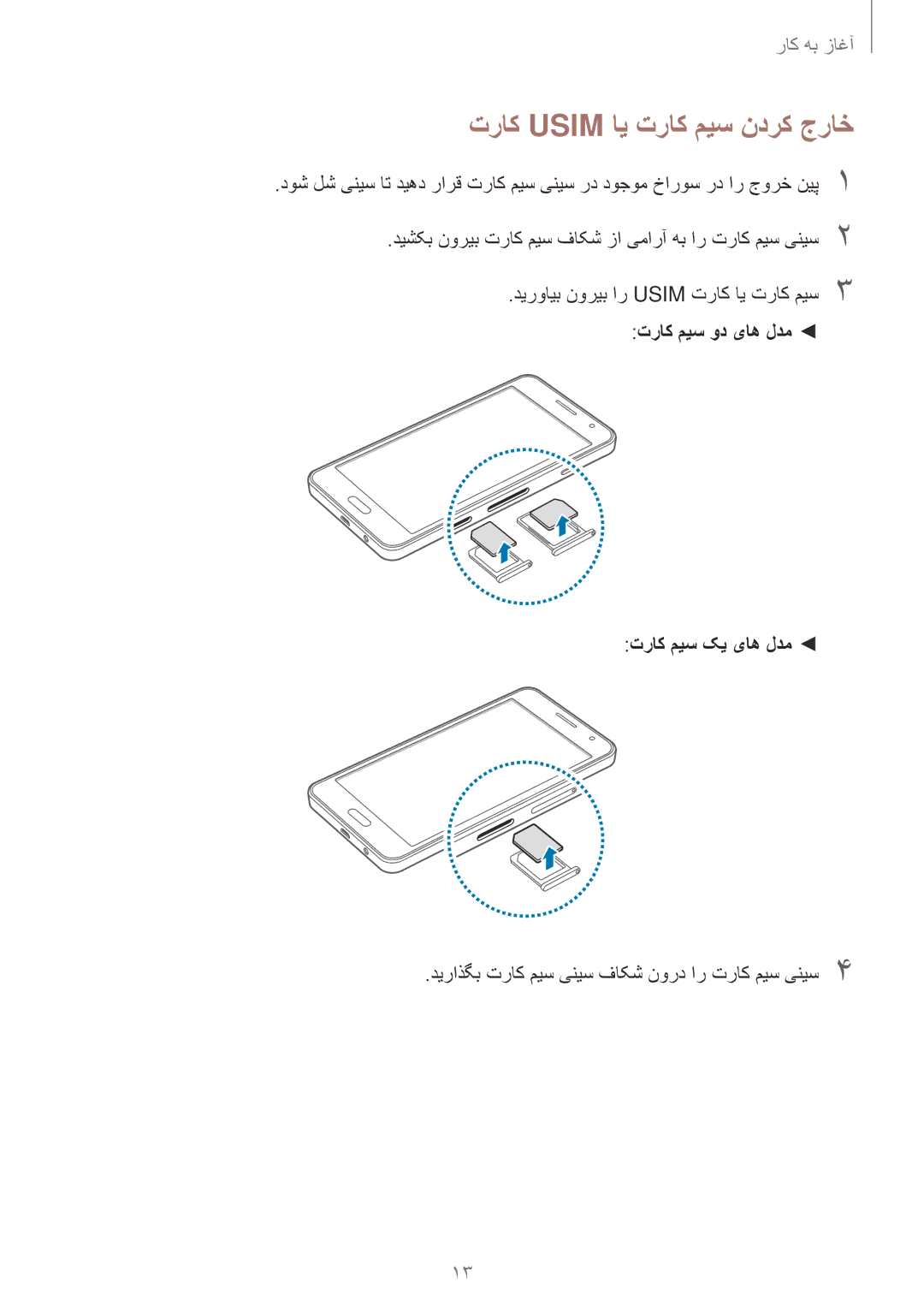 Samsung SM-A300HZWDTHR, SM-A300HZDDEGY, SM-A300HZWDKSA, SM-A300HZKDTHR, SM-A300HZWDEGY manual تراک Usim ای تراک میس ندرک جراخ 