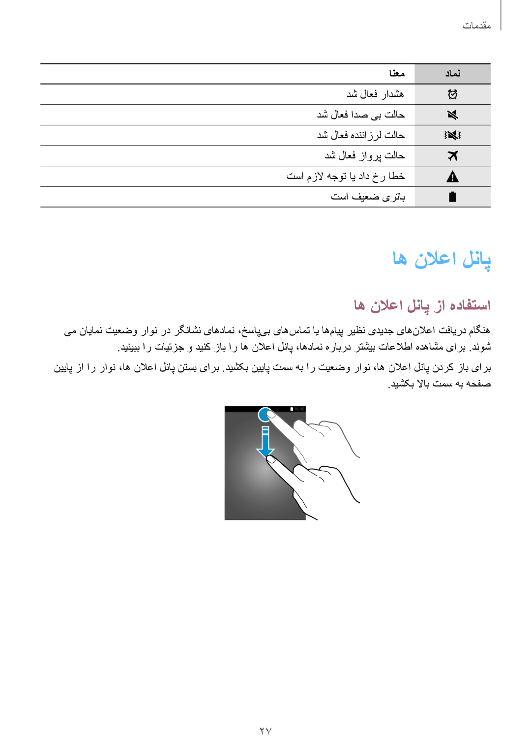 Samsung SM-A300HZDDEGY, SM-A300HZWDKSA, SM-A300HZKDTHR, SM-A300HZWDEGY, SM-A300HZWDTHR manual اه نلاعا لناپ زا هدافتسا 