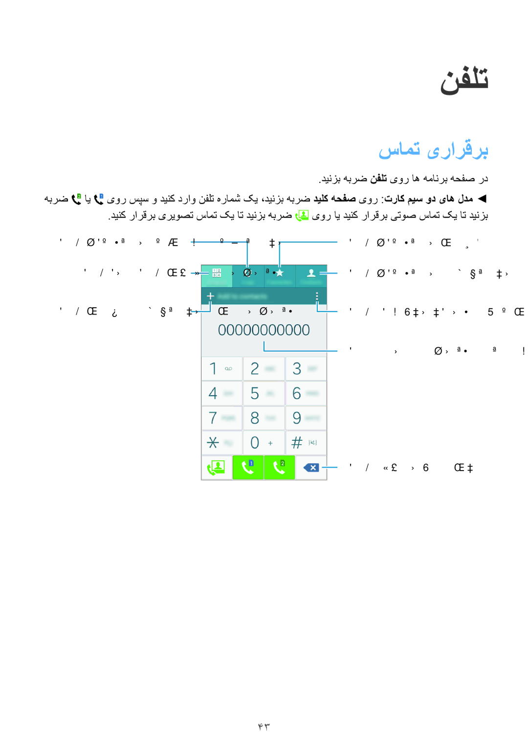 Samsung SM-A300HZWDCAC, SM-A300HZDDEGY, SM-A300HZWDKSA, SM-A300HZKDTHR, SM-A300HZWDEGY, SM-A300HZWDTHR manual نفلت, سامت یرارقرب 