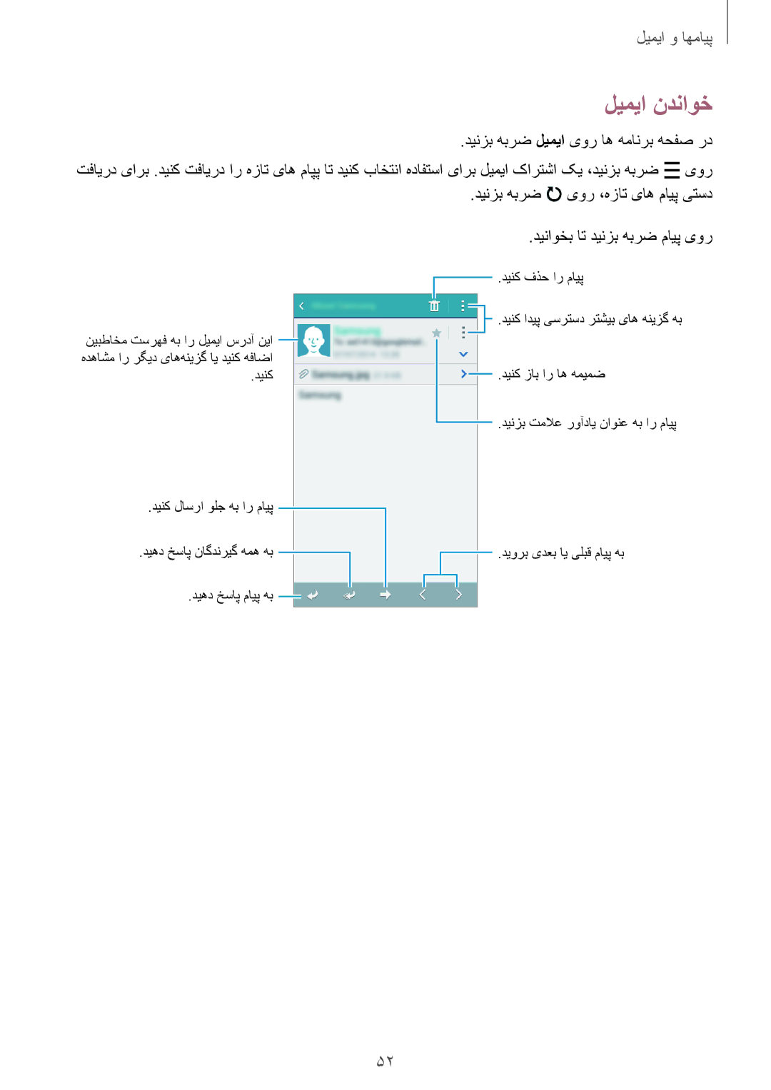 Samsung SM-A300HZWDCAC, SM-A300HZDDEGY, SM-A300HZWDKSA, SM-A300HZKDTHR manual لیمیا ندناوخ, دیناوخب ات دینزب هبرض مایپ یور 