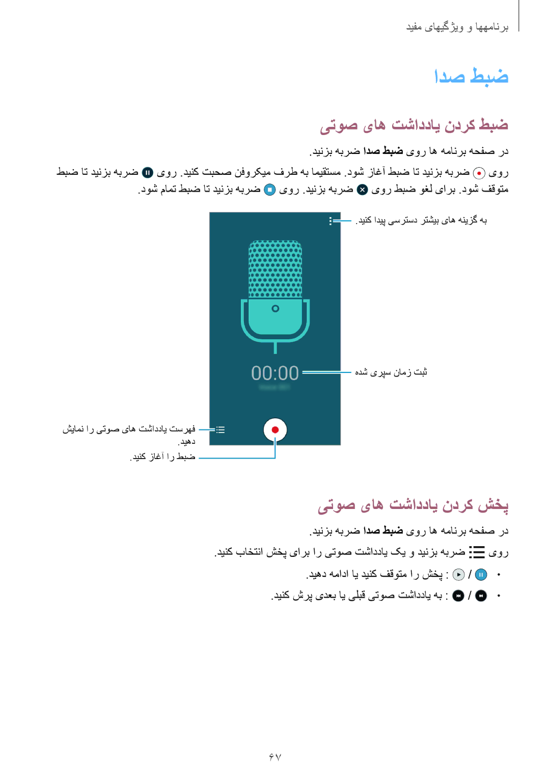 Samsung SM-A300HZWDTHR, SM-A300HZDDEGY, SM-A300HZWDKSA manual ادص طبض, یتوص یاه تشاددای ندرک طبض, یتوص یاه تشاددای ندرک شخپ 