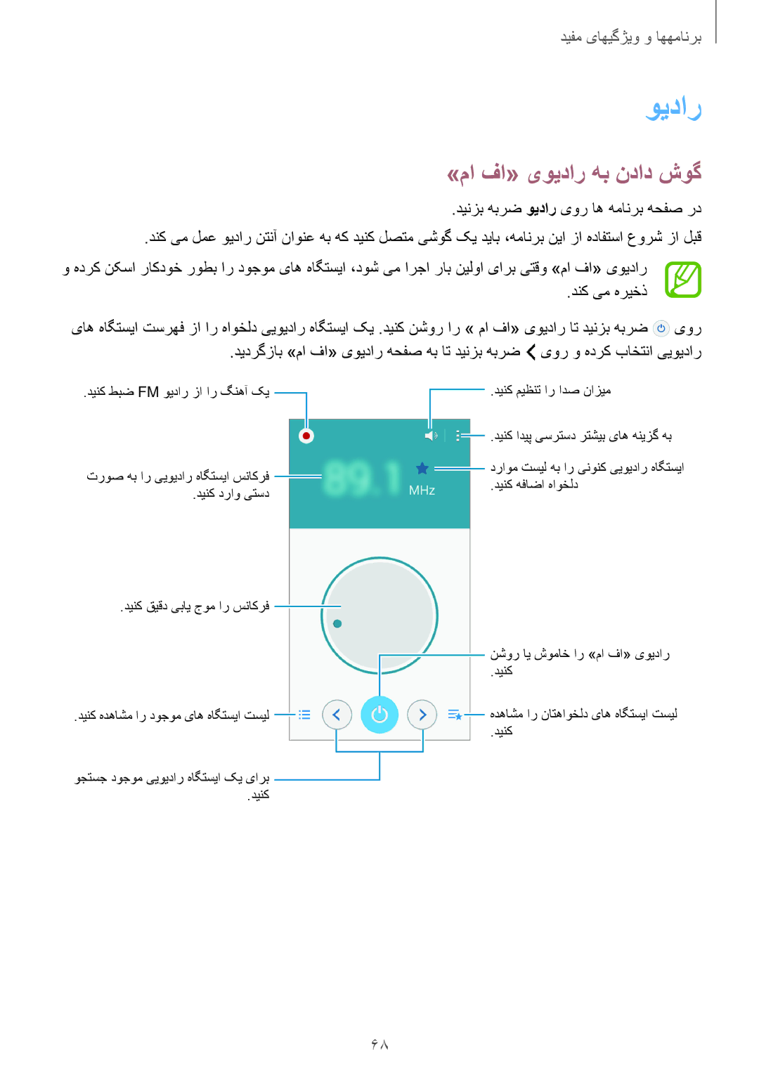 Samsung SM-A300HZSDEGY, SM-A300HZDDEGY, SM-A300HZWDKSA, SM-A300HZKDTHR, SM-A300HZWDEGY manual ويدار, »ما فا« یویدار هب نداد شوگ 