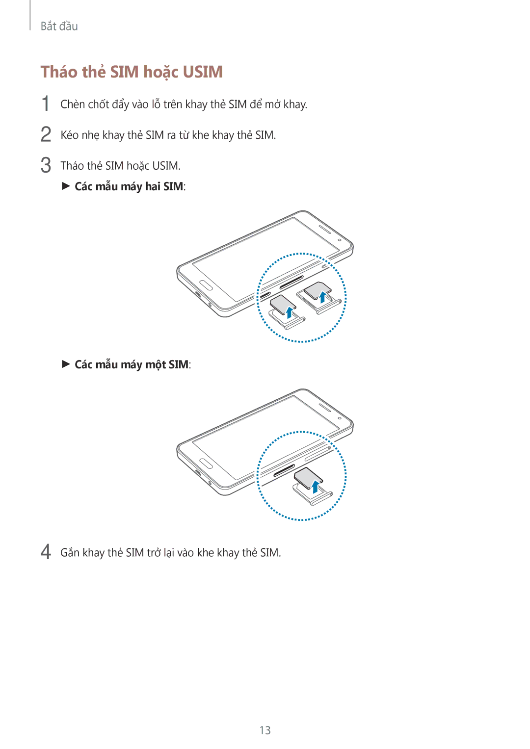 Samsung SM-A300HZDDXXV manual Tháo thẻ SIM hoặc Usim 