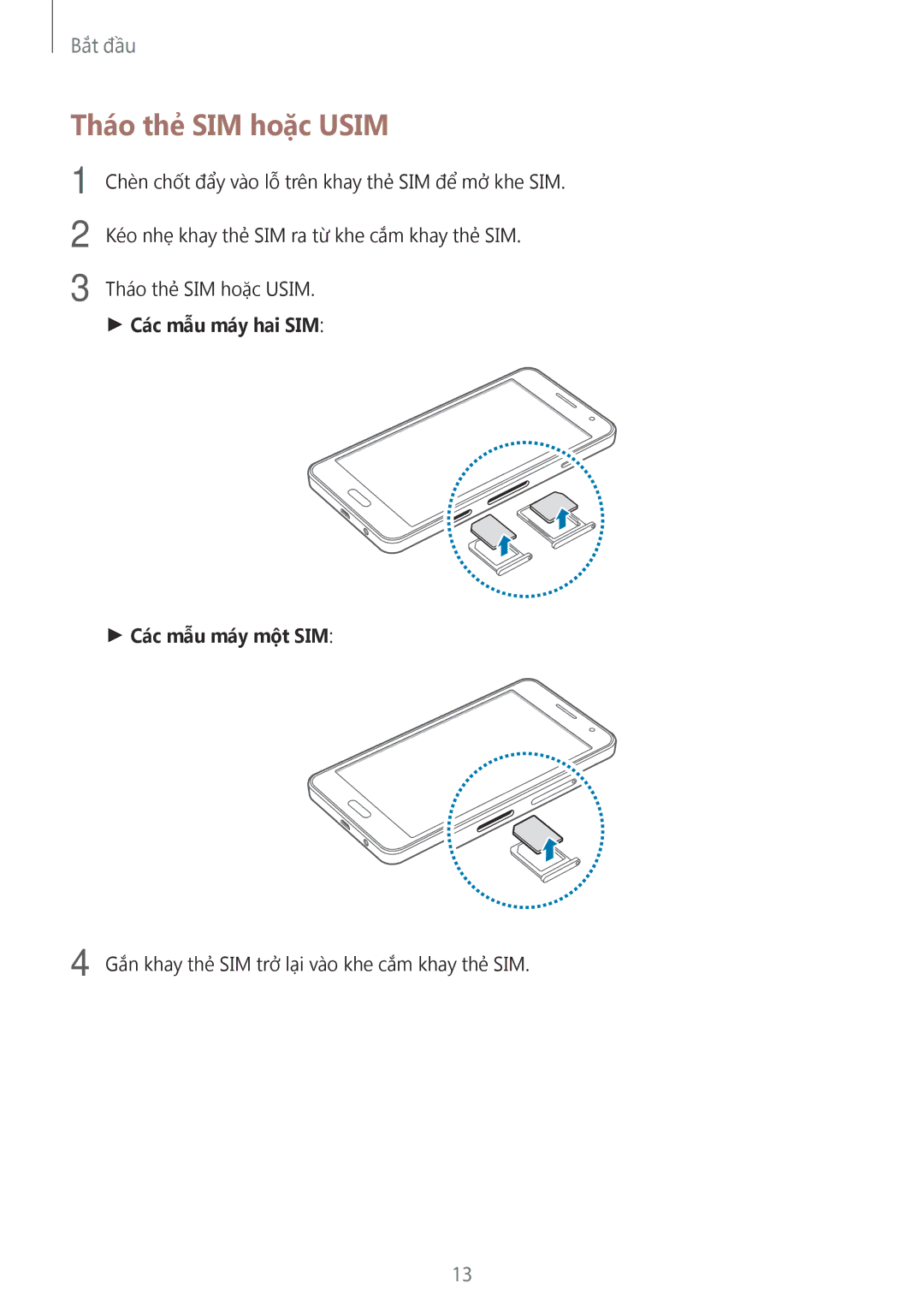 Samsung SM-A300HZDDXXV manual Tháo thẻ SIM hoặc Usim 