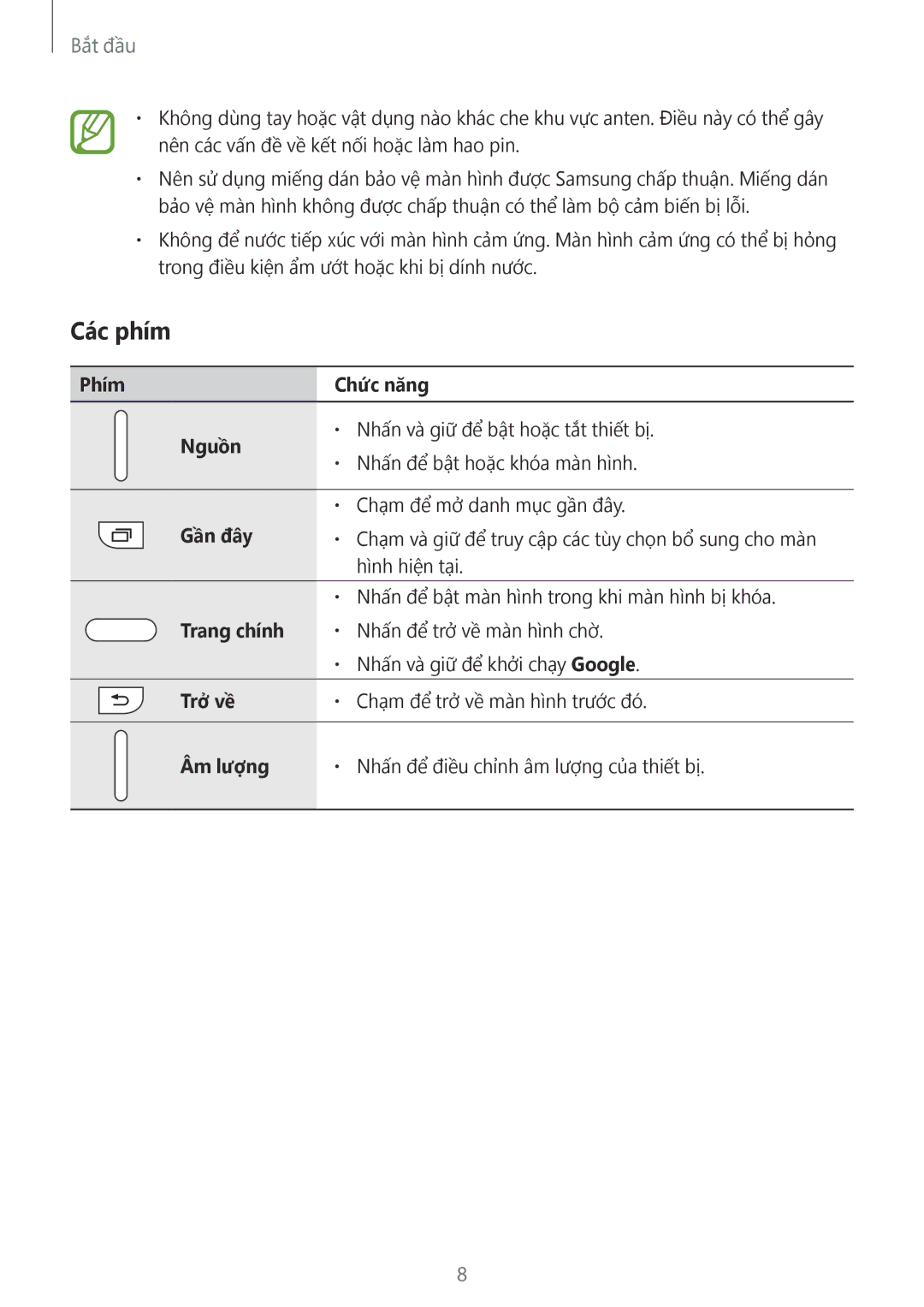 Samsung SM-A300HZDDXXV manual Các phím 