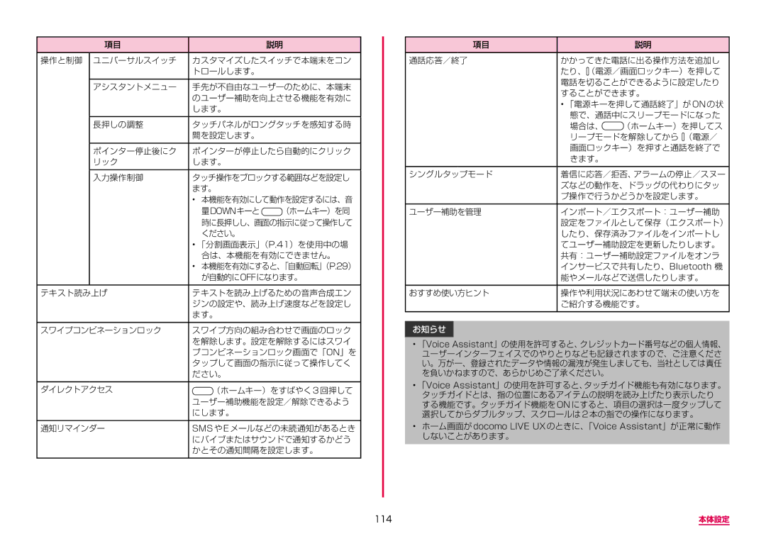 Samsung SM-A310DZKADCM, SM-A310DZGADCM, SM-A310DZIADCM, SM-A310DZWADCM manual 114 