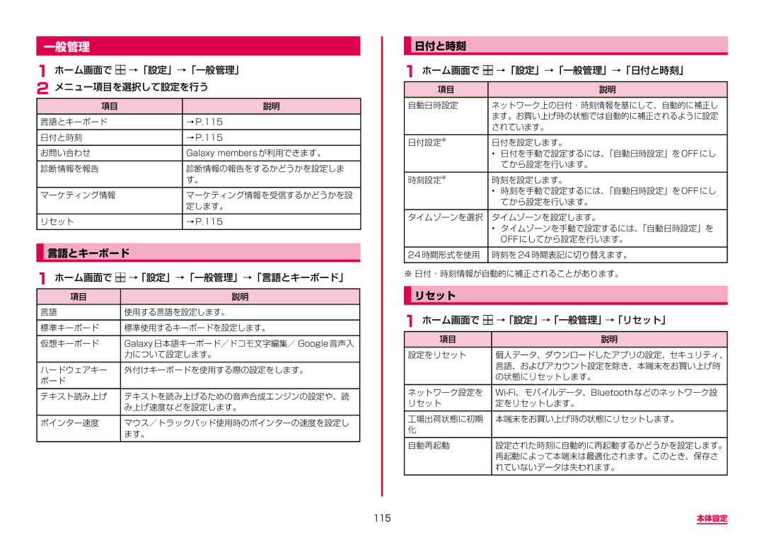 Samsung SM-A310DZGADCM, SM-A310DZKADCM, SM-A310DZIADCM, SM-A310DZWADCM manual 一般管理, 言語とキーボード, 日付と時刻, リセット 