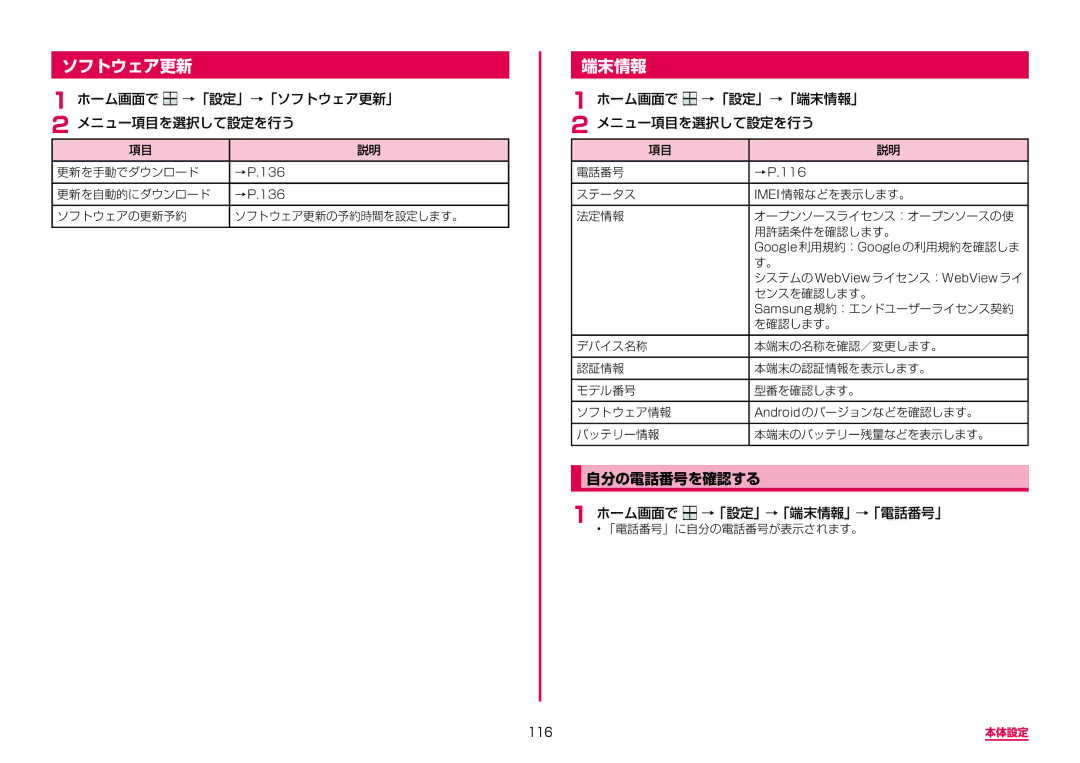 Samsung SM-A310DZIADCM, SM-A310DZKADCM, SM-A310DZGADCM, SM-A310DZWADCM manual ソフトウェア更新, 端末情報, 自分の電話番号を確認する 