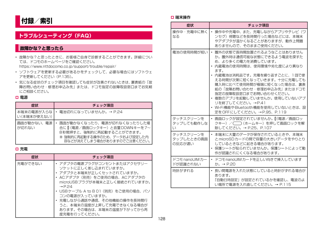 Samsung SM-A310DZIADCM, SM-A310DZKADCM, SM-A310DZGADCM, SM-A310DZWADCM manual トラブルシューティング（Faq）, 故障かな？と思ったら 