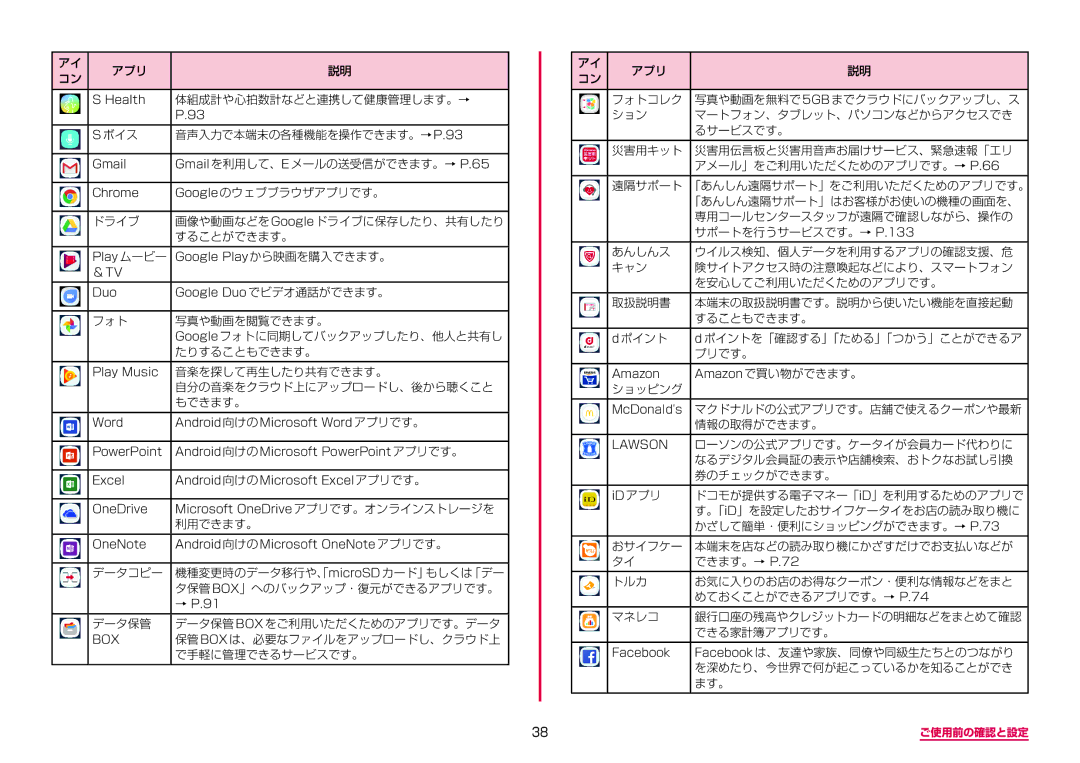 Samsung SM-A310DZKADCM, SM-A310DZGADCM, SM-A310DZIADCM, SM-A310DZWADCM manual 体組成計や心拍数計などと連携して健康管理します。→ 