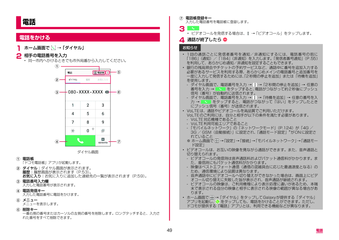 Samsung SM-A310DZWADCM, SM-A310DZKADCM, SM-A310DZGADCM, SM-A310DZIADCM manual 電話をかける, ホーム画面で →「ダイヤル」, 通話が終了したら 