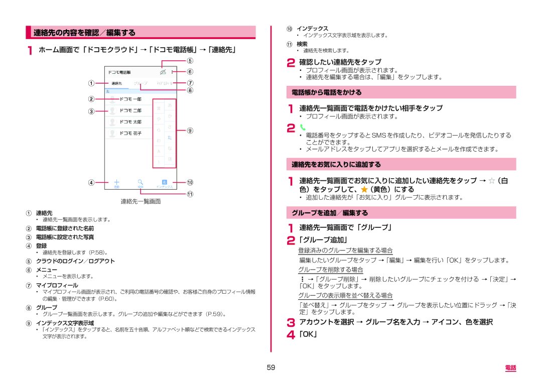 Samsung SM-A310DZGADCM, SM-A310DZKADCM, SM-A310DZIADCM, SM-A310DZWADCM manual 連絡先の内容を確認／編集する 