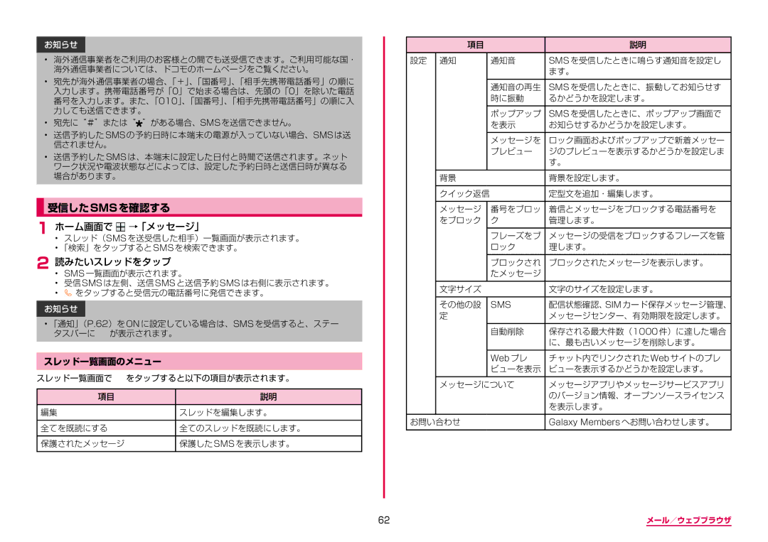 Samsung SM-A310DZKADCM, SM-A310DZGADCM, SM-A310DZIADCM, SM-A310DZWADCM manual 受信したsmsを確認する, 読みたいスレッドをタップ, スレッド一覧画面のメニュー 