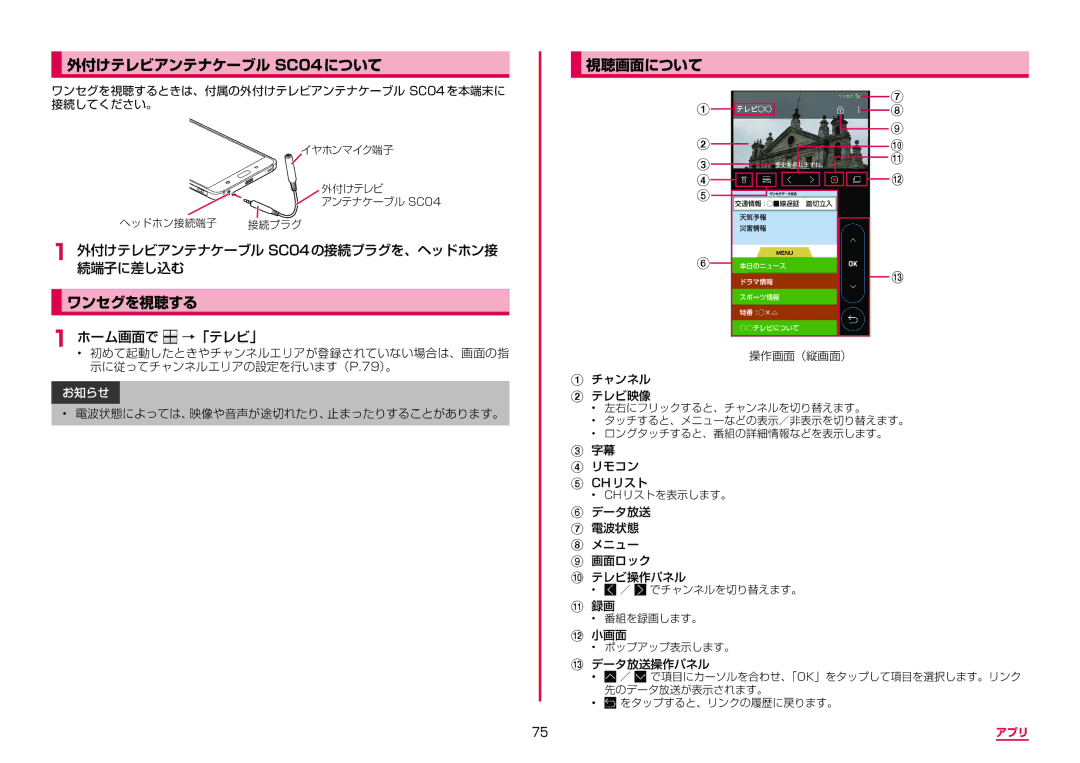 Samsung SM-A310DZGADCM, SM-A310DZKADCM, SM-A310DZIADCM manual 外付けテレビアンテナケーブル SC04について, ワンセグを視聴する, 視聴画面について, ホーム画面で →「テレビ」 