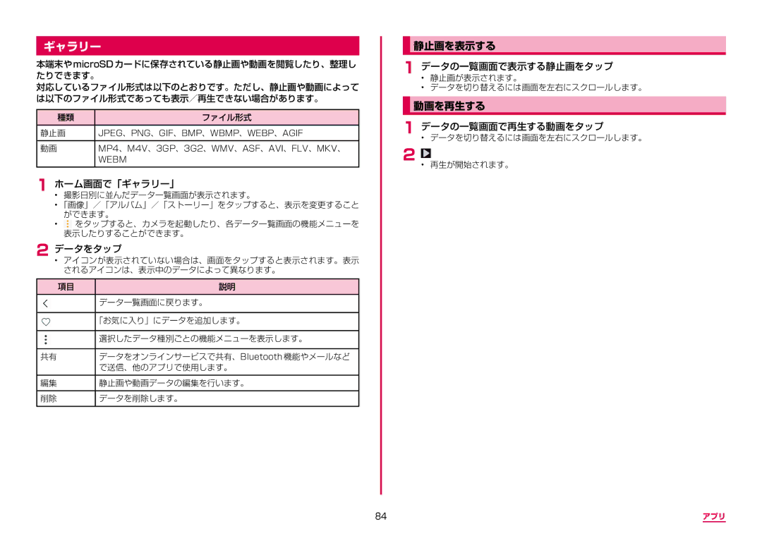 Samsung SM-A310DZIADCM, SM-A310DZKADCM, SM-A310DZGADCM, SM-A310DZWADCM manual ギャラリー, 静止画を表示する, 動画を再生する 