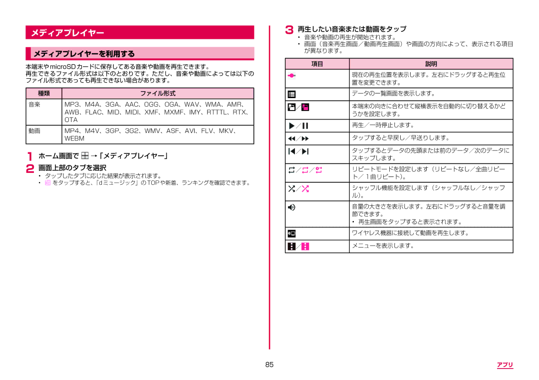 Samsung SM-A310DZWADCM, SM-A310DZKADCM, SM-A310DZGADCM manual メディアプレイヤーを利用する, ホーム画面で →「メディアプレイヤー」, 再生したい音楽または動画をタップ 