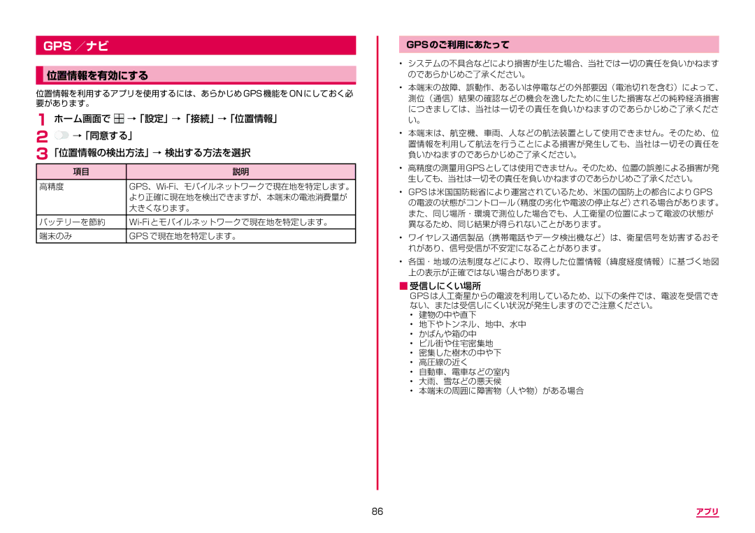 Samsung SM-A310DZKADCM, SM-A310DZGADCM 位置情報を有効にする, ホーム画面で →「設定」→「接続」→「位置情報」 →「同意する」 「位置情報の検出方法」→ 検出する方法を選択, Gpsのご利用にあたって 