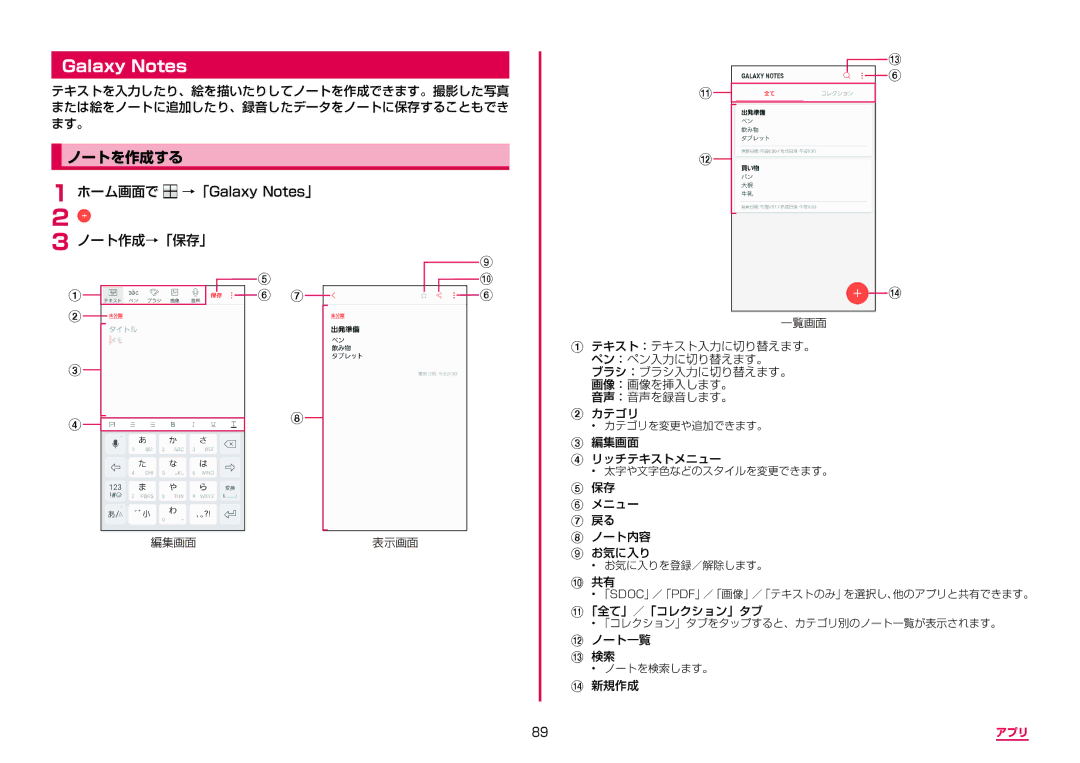 Samsung SM-A310DZWADCM, SM-A310DZKADCM, SM-A310DZGADCM, SM-A310DZIADCM manual ノートを作成する, ノート作成→「保存」 