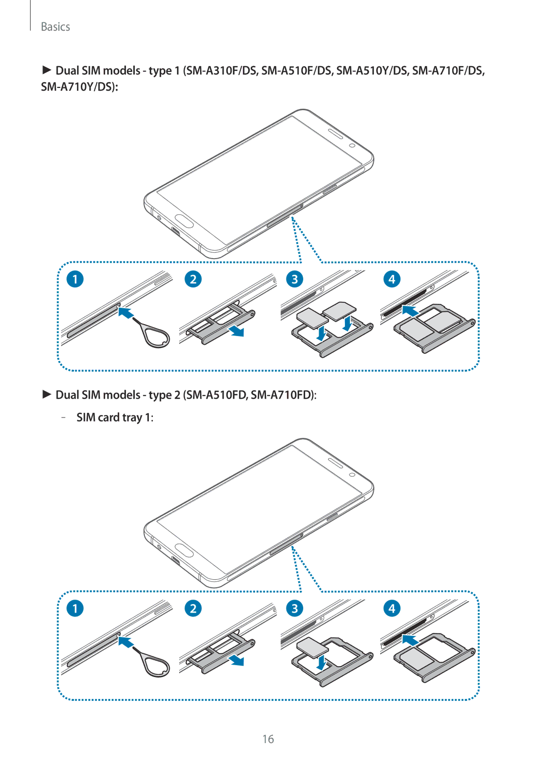 Samsung SM-A310FEDDKSA, SM-A310FEDADBT, SM-A310FZKADBT, SM-A310FZDADBT, SM-A310FZWADBT, SM-A310FZWAXEF, SM-A310FZKAXEF Basics 