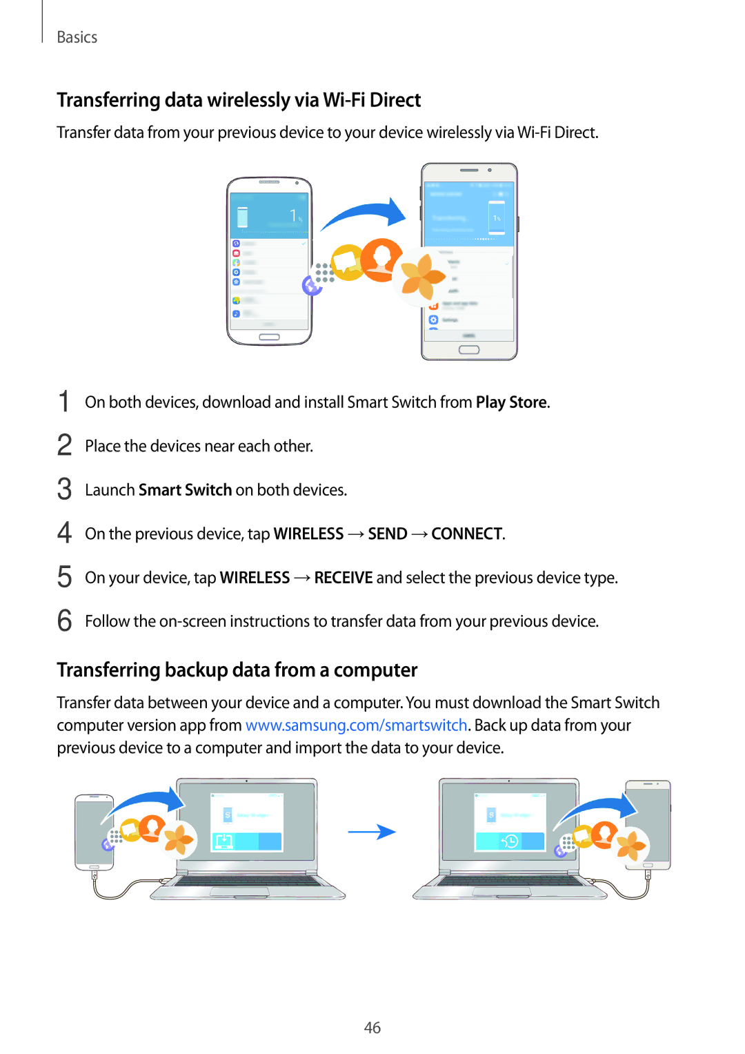 Samsung SM-A310FZDAITV manual Transferring data wirelessly via Wi-Fi Direct, Transferring backup data from a computer 