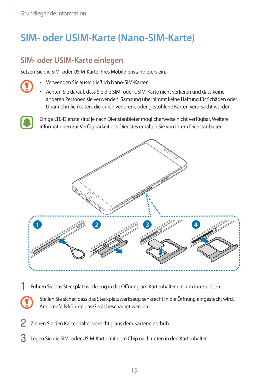 Samsung SM-A310FZWADBT, SM-A310FEDADBT, SM-A310FZKADBT SIM- oder USIM-Karte Nano-SIM-Karte, SIM- oder USIM-Karte einlegen 