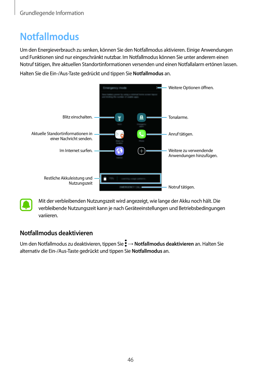 Samsung SM-A310FZDADBT, SM-A310FEDADBT, SM-A310FZKADBT, SM-A310FZWADBT manual Notfallmodus deaktivieren 