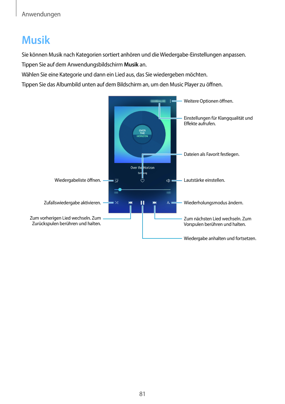 Samsung SM-A310FZKADBT, SM-A310FEDADBT, SM-A310FZDADBT, SM-A310FZWADBT manual Musik 