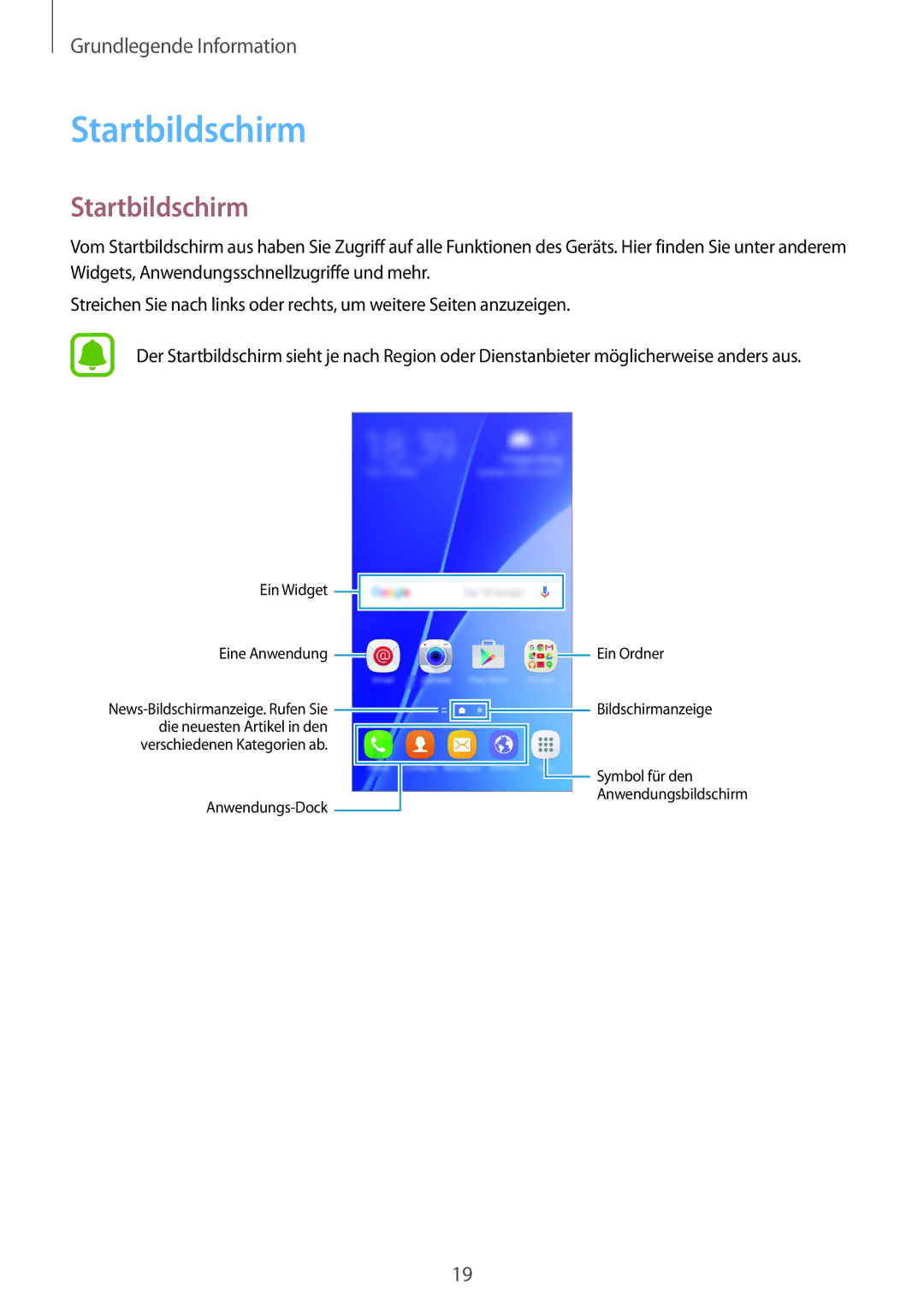 Samsung SM-A310FZWADBT, SM-A310FEDADBT, SM-A310FZKADBT, SM-A310FZDADBT manual Startbildschirm 