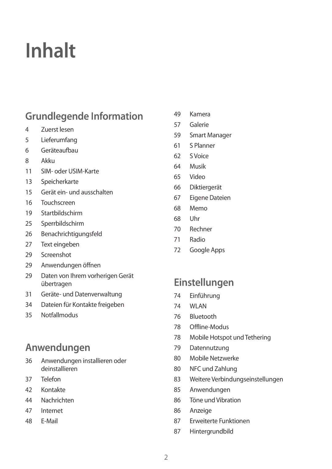 Samsung SM-A310FZDADBT, SM-A310FEDADBT, SM-A310FZKADBT, SM-A310FZWADBT manual Inhalt 