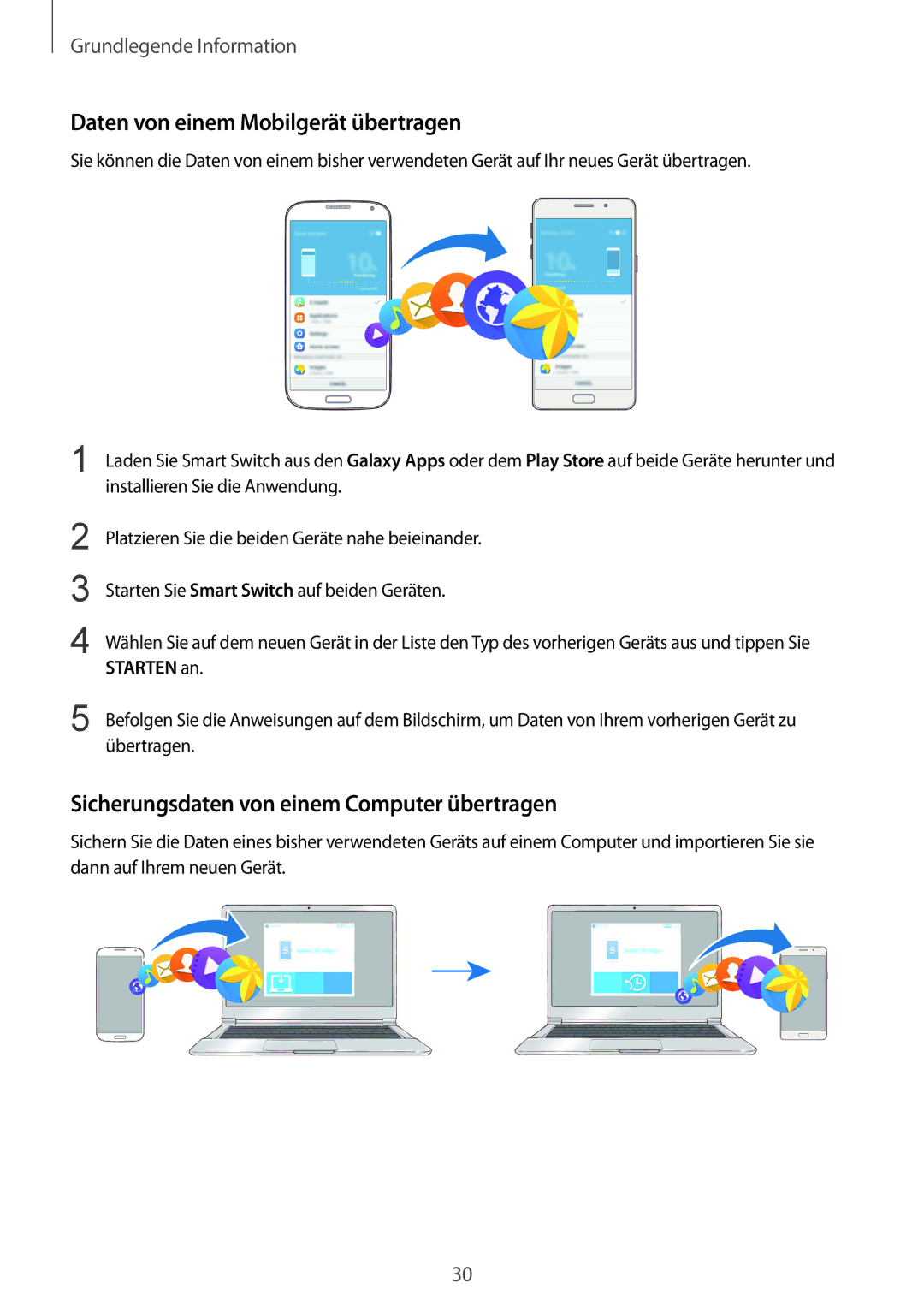 Samsung SM-A310FZDADBT manual Daten von einem Mobilgerät übertragen, Sicherungsdaten von einem Computer übertragen 