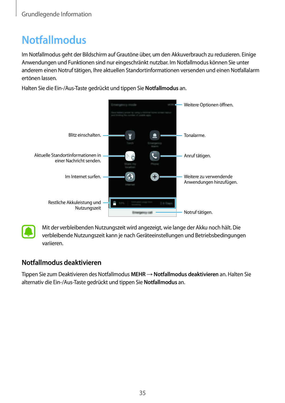 Samsung SM-A310FZWADBT, SM-A310FEDADBT, SM-A310FZKADBT, SM-A310FZDADBT manual Notfallmodus deaktivieren 