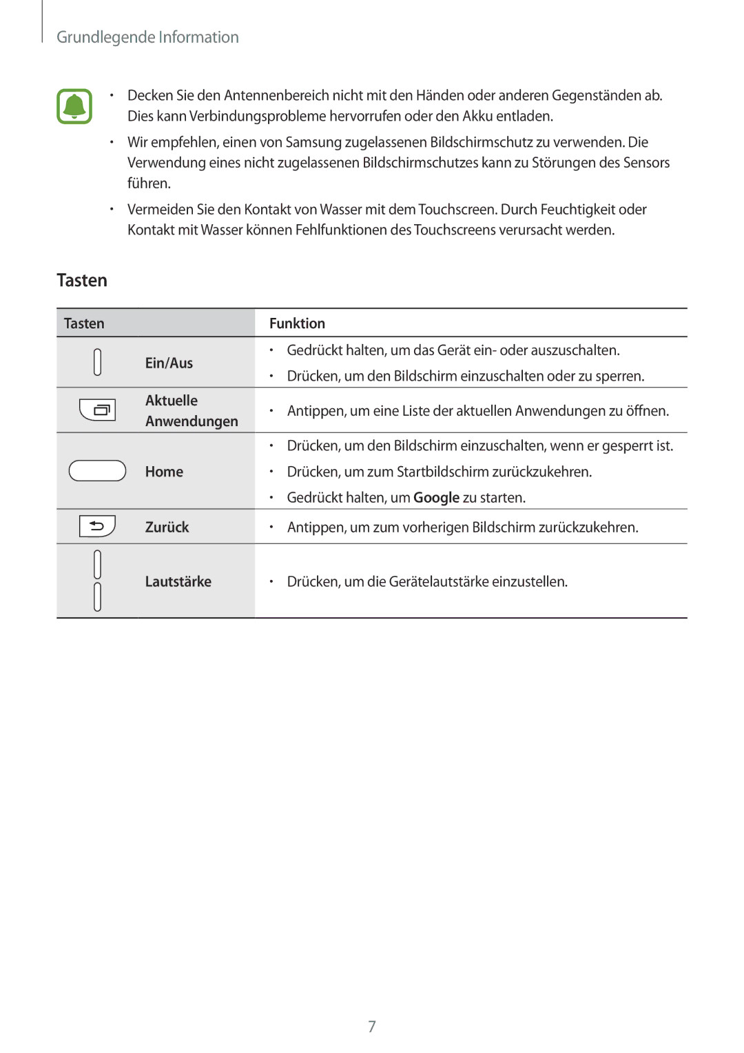 Samsung SM-A310FZWADBT, SM-A310FEDADBT, SM-A310FZKADBT, SM-A310FZDADBT manual Tasten Funktion Ein/Aus 