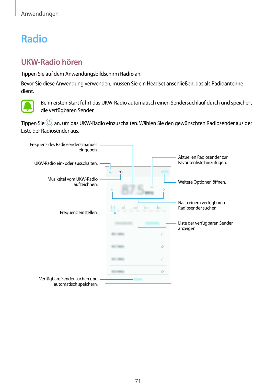 Samsung SM-A310FZWADBT, SM-A310FEDADBT, SM-A310FZKADBT, SM-A310FZDADBT manual UKW-Radio hören 