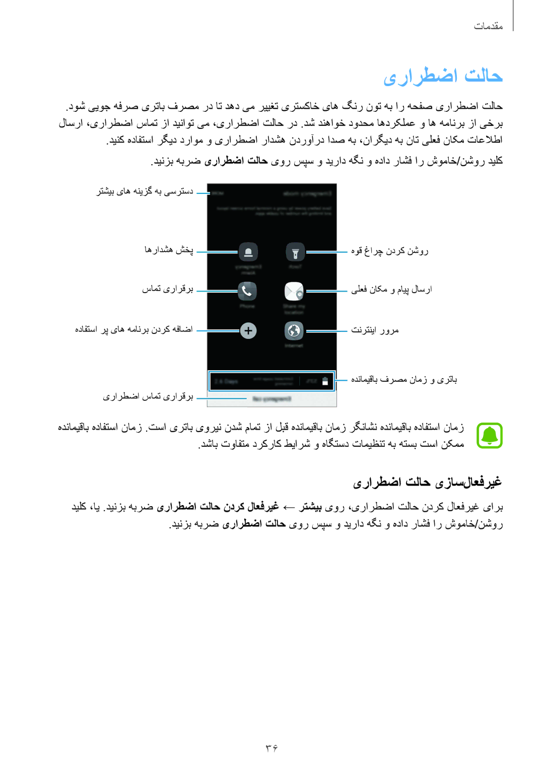 Samsung SM-A310FEDDKSA, SM-A310FZDDKSA, SM-A310FZKDKSA manual یرارطضا تلاح یزاس‌لاعفریغ 