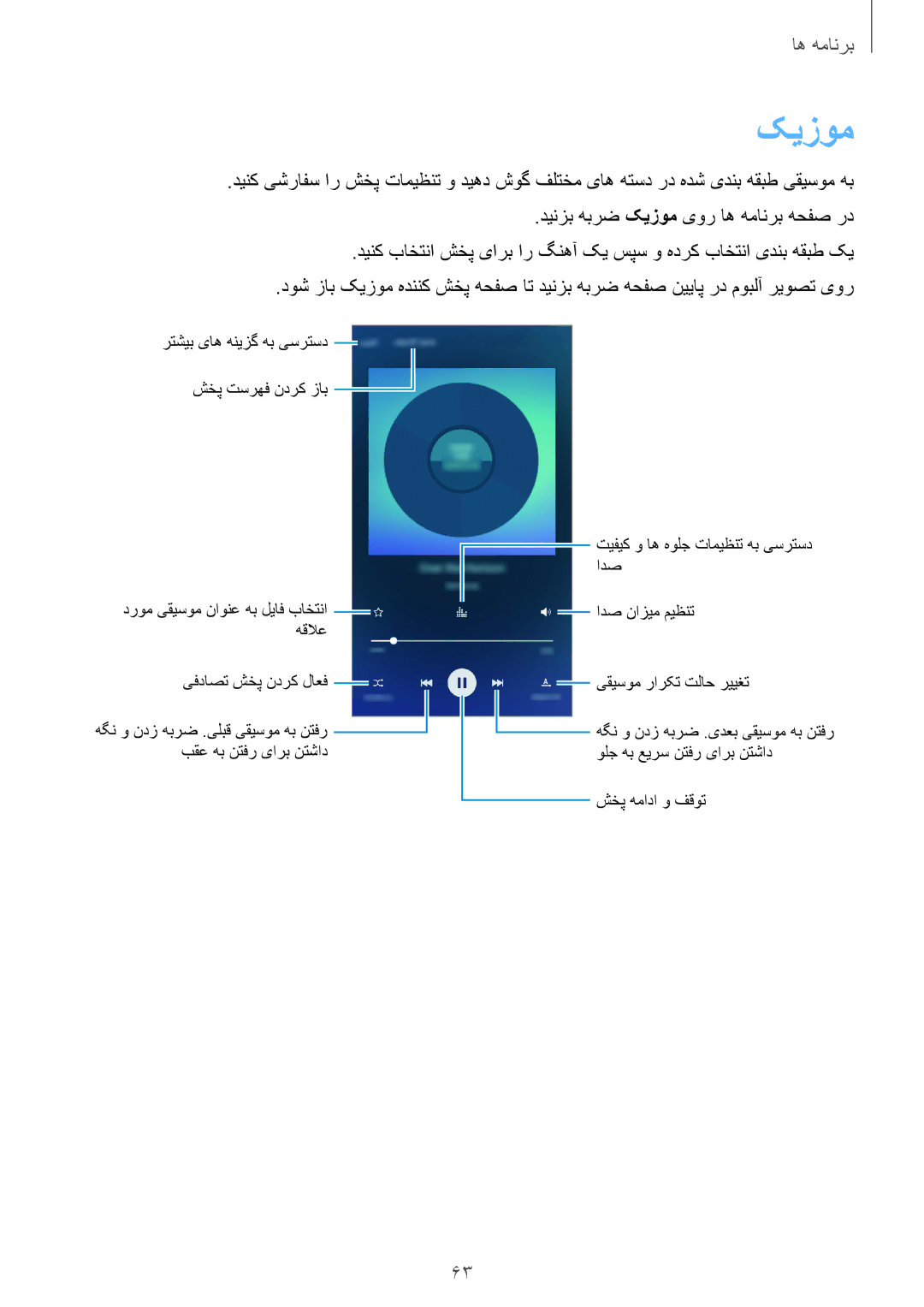 Samsung SM-A310FEDDKSA, SM-A310FZDDKSA, SM-A310FZKDKSA manual کیزوم 