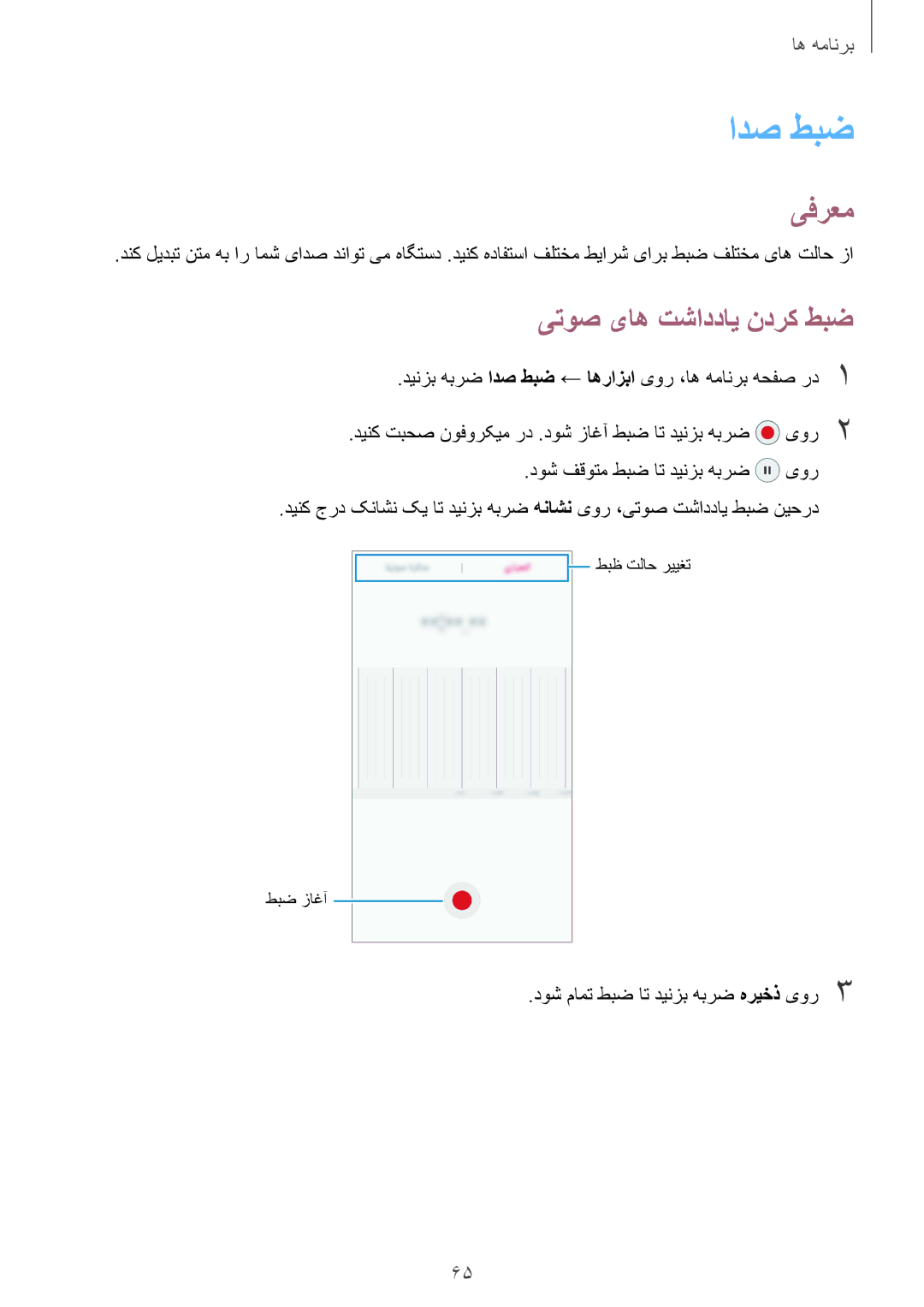 Samsung SM-A310FZKDKSA, SM-A310FEDDKSA, SM-A310FZDDKSA manual ادص طبض, یتوص یاه تشاددای ندرک طبض 